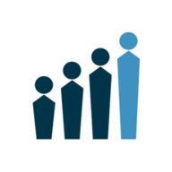 PerformYard logo