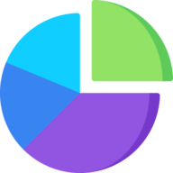 PieChartMaker.co