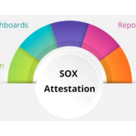 Predict360 Quarterly Certifications and Attestations