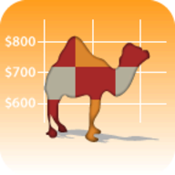Price Tracker for Amazon