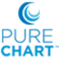 Pure Chart