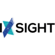 Sanctions Check by Ixsight