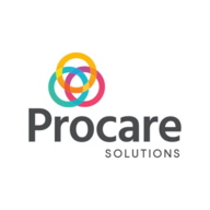 SchoolCare Works