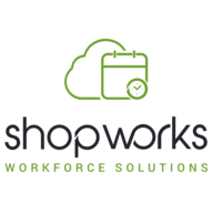 Shopworks