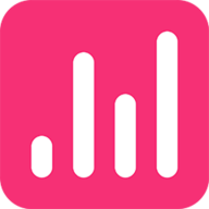 SnappyCharts