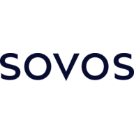 Sovos Compliance
