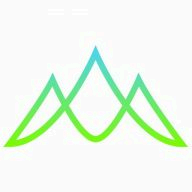 SummitAI IT Management Suite