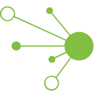 Talend Data Integration