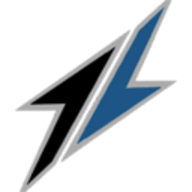 Testmy.net