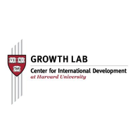 The Atlas of Economic Complexity logo