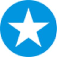 The Brand Grader