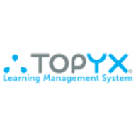 TOPYX