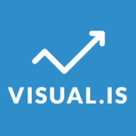 Visualis