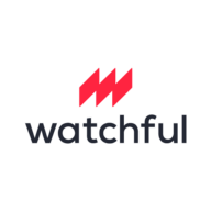 Watchful AI
