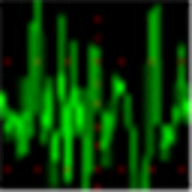 xoscope