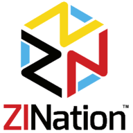 Zination Wholesale Catalog Maker